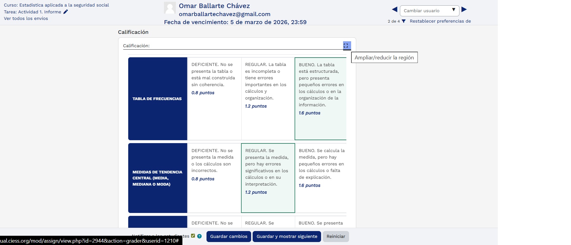 Tabla de calificación con rubros