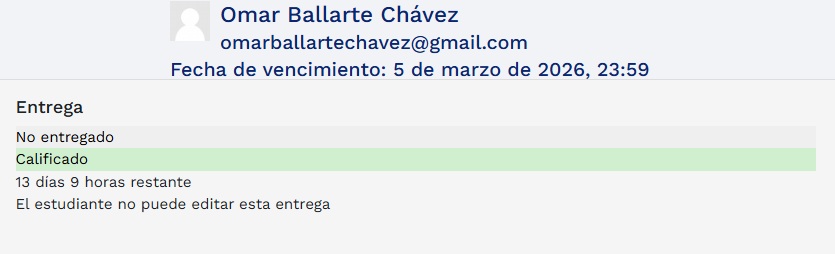 Confirmación de calificación guardada