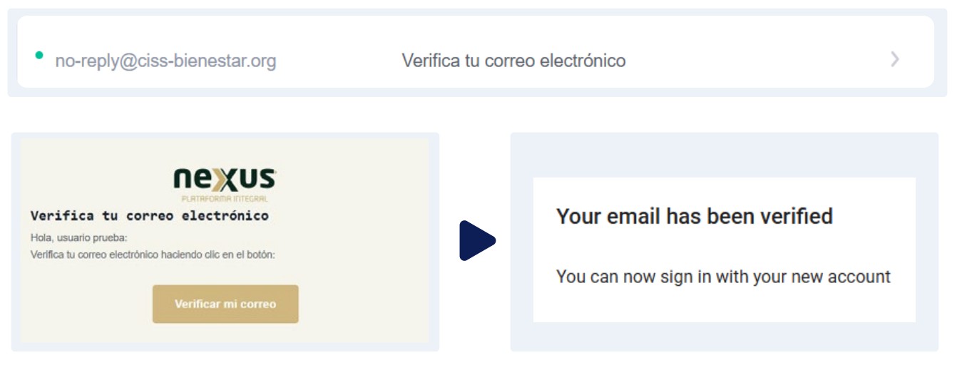 Botón Verificar mi correo